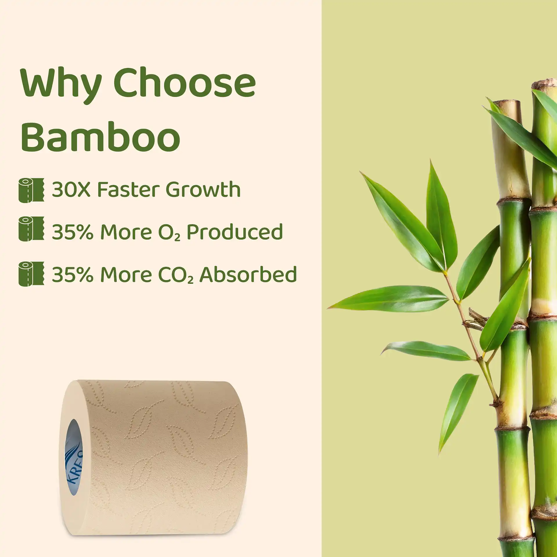 Kressa Konserve Bamboo Toilet Roll, Unbleached 3Ply, 4 Rolls x 220 Pulls Per Roll - image 5