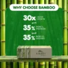 Kressa Konserve Bamboo Face Tissue, 2 Ply, 100 Pulls Per Box - image 7