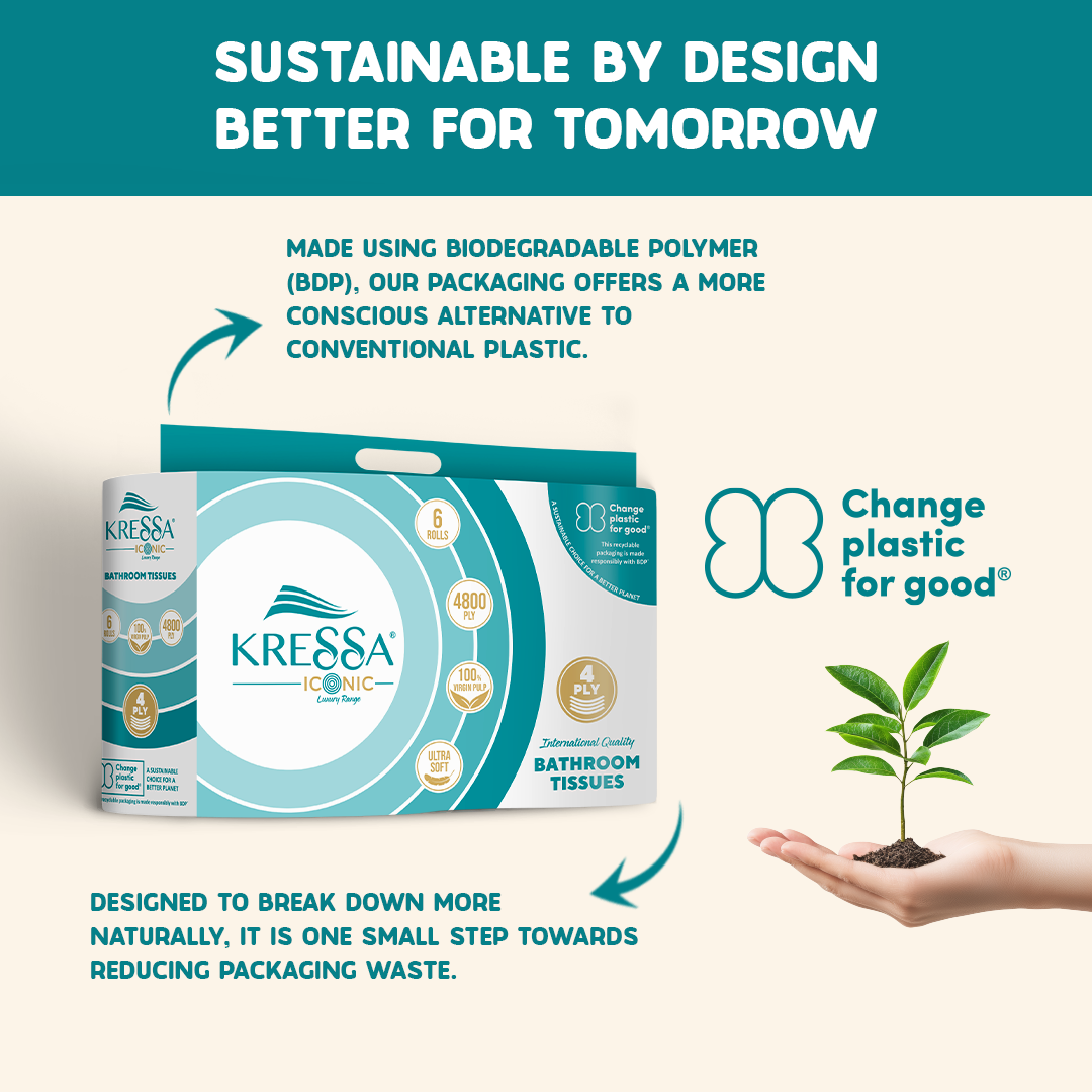 Kressa Iconic 4Ply Toilet Paper Roll, 6 Rolls x 200 Pulls, Soft & Strong - image 6